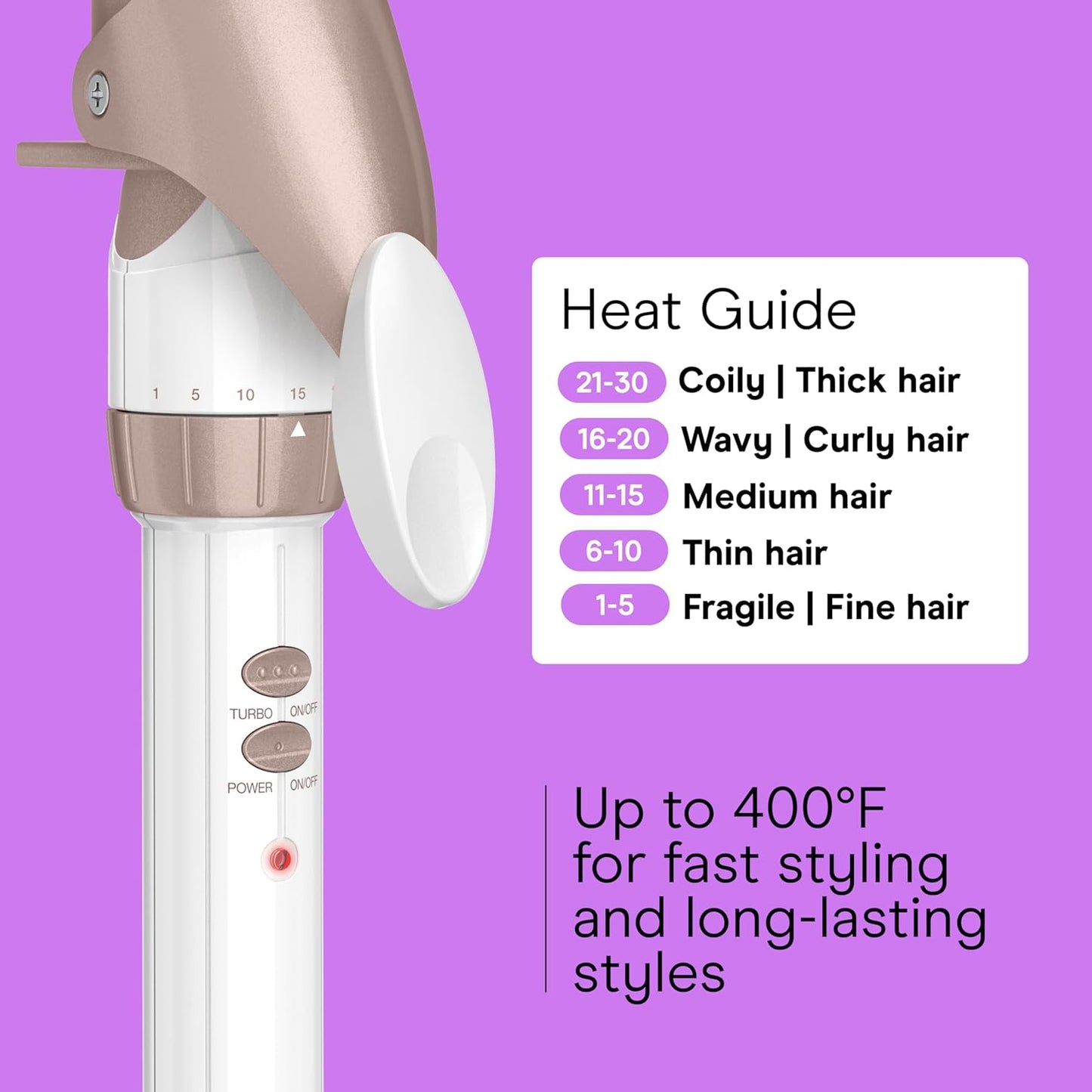 Conair Double Ceramic 1.5-Inch Curling Iron | Soft Waves for Medium/Long Hair
