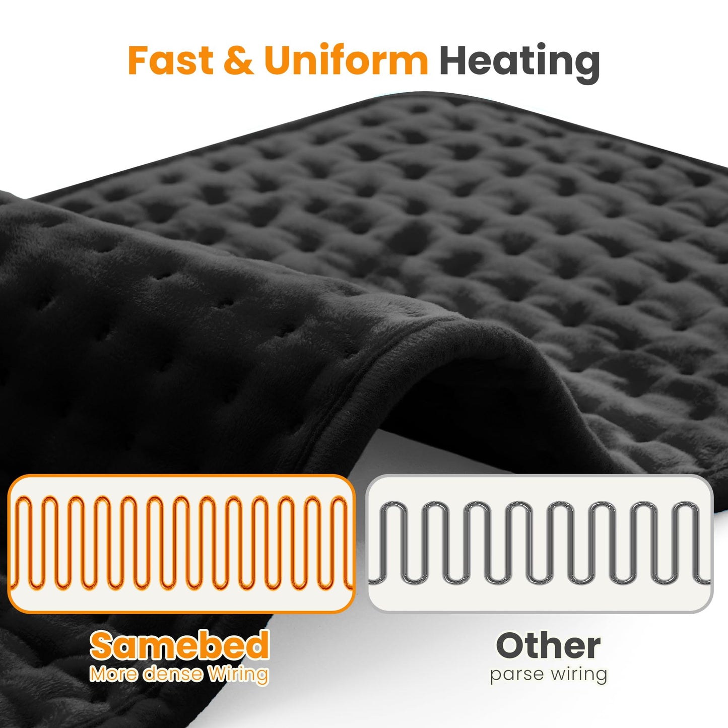 Electric Heating Pad for Back Pain Relief & Cramps - 6 Heat Settings,Auto Shut Off,Moist Heat Options,Portable Heated Pads for Neck/Shoulder Machine Washable Gift for Men Women,Grey,12"x24"