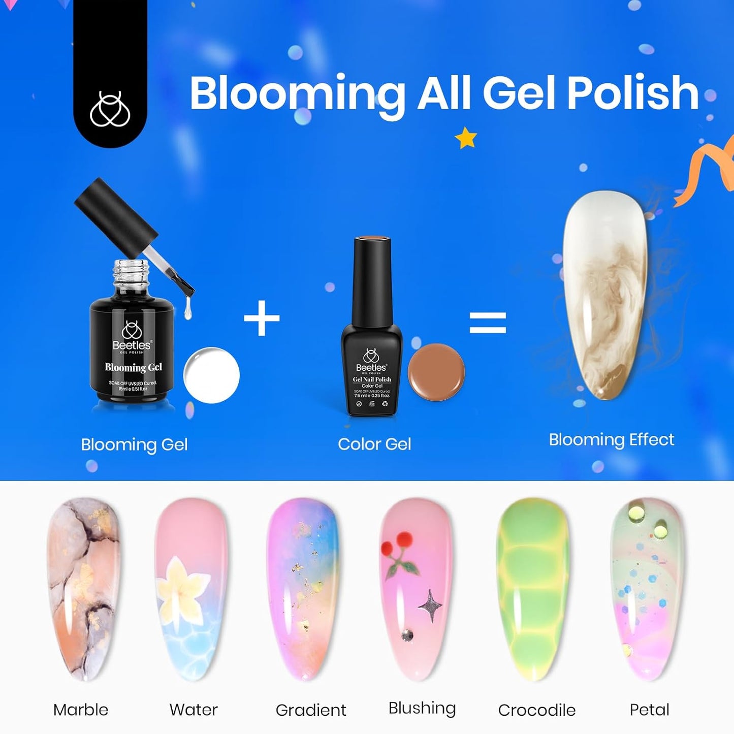 15ml No Wipe Gel Top Coat & Base Coat Set | Long-Lasting Shine for Women