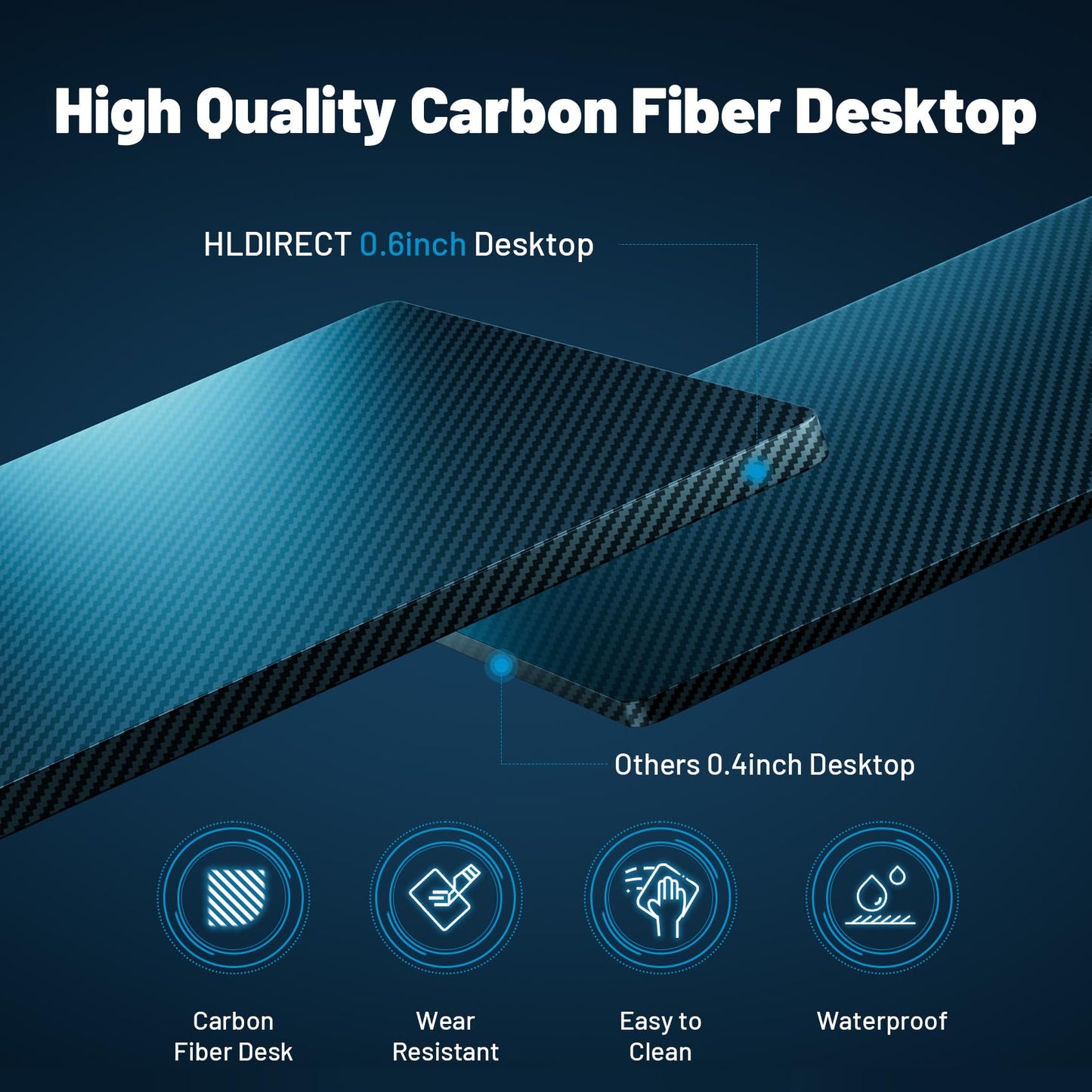 HLDIRECT 51 Inch L Shaped Gaming Desk with Monitor Stand and LED Lights, Corner Computer Desk with Carbon Fiber Surface, PC Gaming Table for Home Office Writing Workstation, Easy to Install, Black