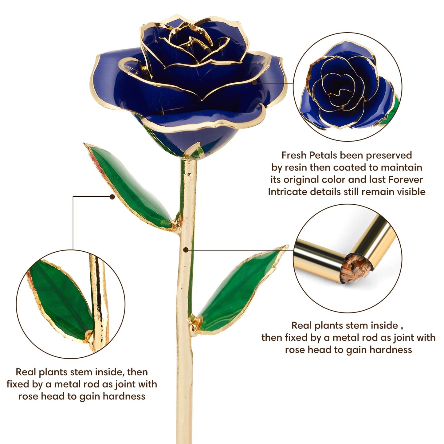 Gold Dipped Rose Real 24K Gold Rose, Genuine One of a Kind Rose Hand Dipped in 24K Golden Roses Romantic Gifts for Women in Her Birthday Anniversary Valentines Day Mothers Day
