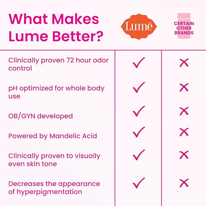Lume Whole Body Deodorant - Invisible Cream and Solid - 72 Hour Odor Control - Aluminum Free, Baking Soda Free, Skin Safe - 3.0 Ounce Cream and 2.6 Ounce Solid Bundle (Lavender Sage)