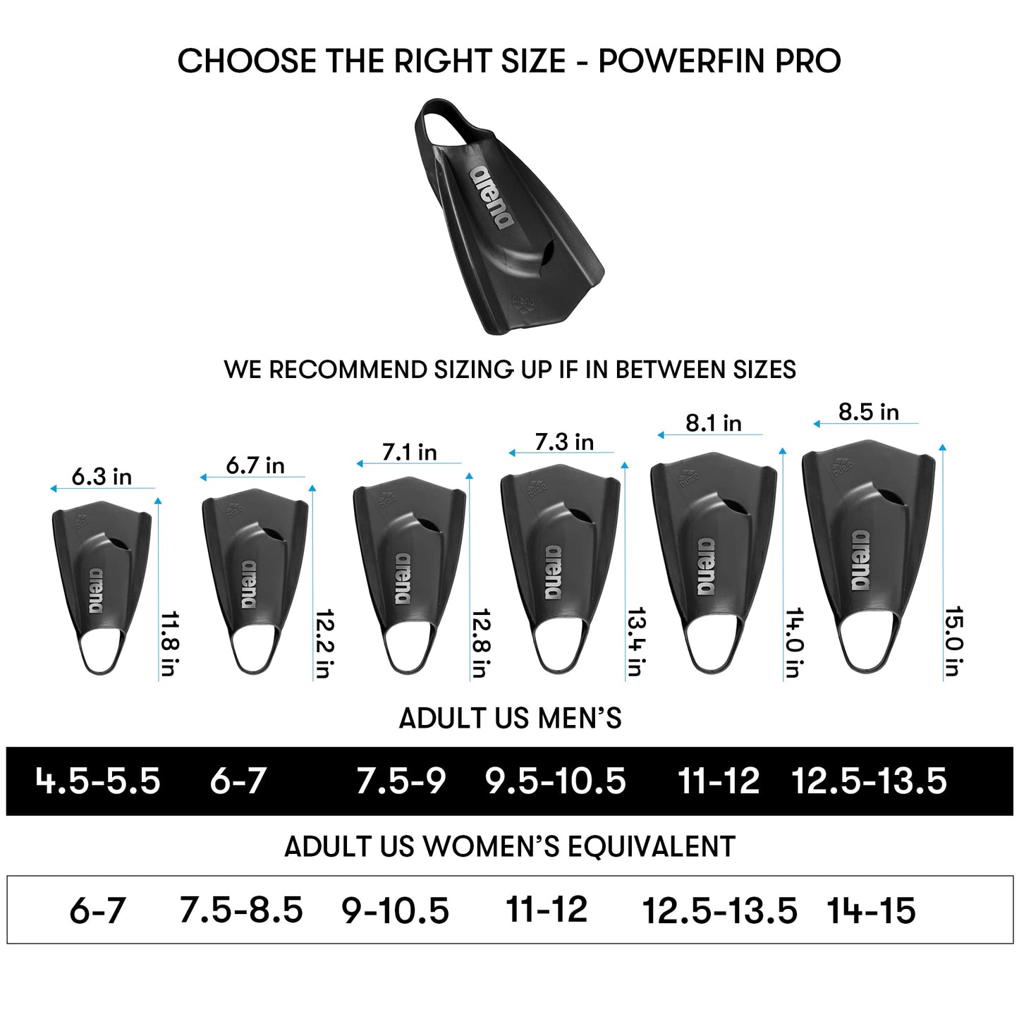 Arena Unisex Adult Powerfin Pro II Swim Training Fins Men and Women Silicone Short Blade Flippers Left/Right Customized, Blue, Size 9.5-10.5