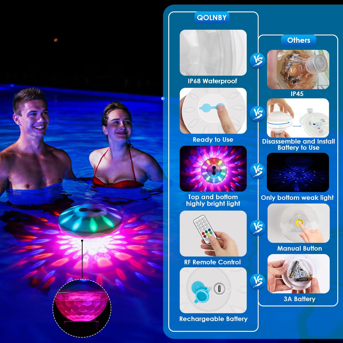 QOLNBY Floating Pool Lights, Rechargeable Pool Lights with 6 Dynamic Lighting Effects, Upper and Lower Color Changing Floating Light, IP68 Waterproof Lights for Pools, Hot Tubs, Fountain 1 Pack