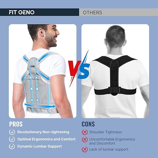 Fit Geno Back Brace Posture Corrector for Men & Women: Shoulder Straightener Adjustable Full Back Support Pain Relief - Scoliosis Hunchback Spine Corrector (Medium)
