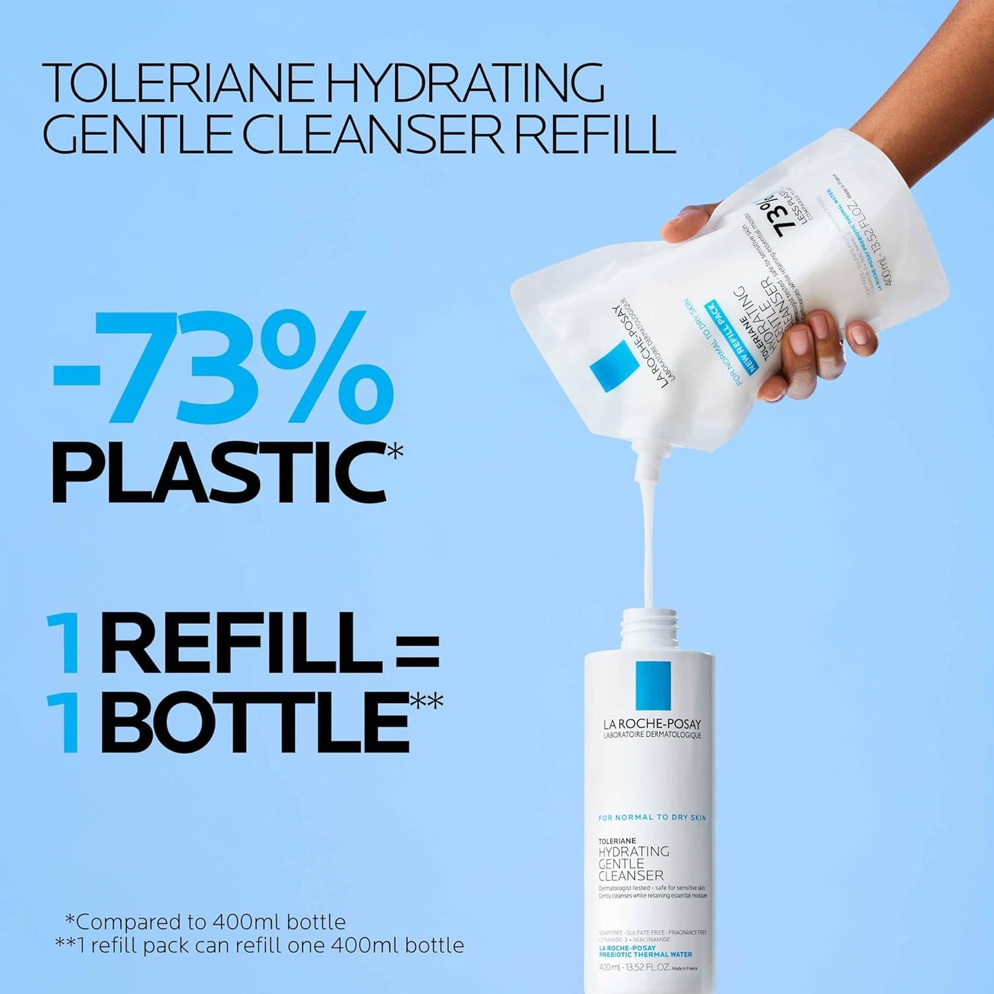 La Roche-Posay Toleriane Hydrating Face Cleanser | Niacinamide & Ceramides | Fragrance-Free, For Sensitive Skin
