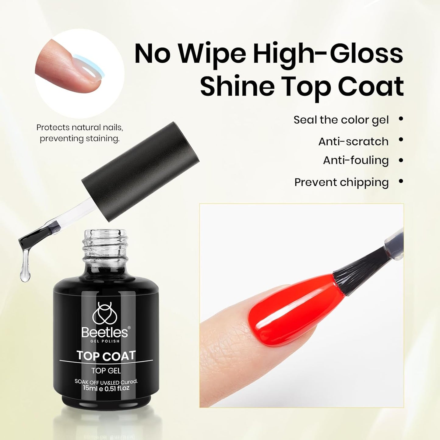 Beetles 4 Pcs Base & Top Coat Gel Kit | Acid-Free Nail Primer Set for Women