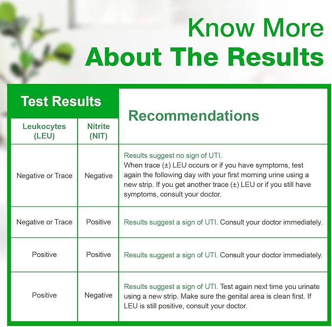Easy@Home 10 Individual Pouch Urinary Tract Infection FSA Eligible Test Strips, UTI Urine Testing Kit for Urinalysis and Detection of Leukocytes and Nitrites- (UTI-10P)