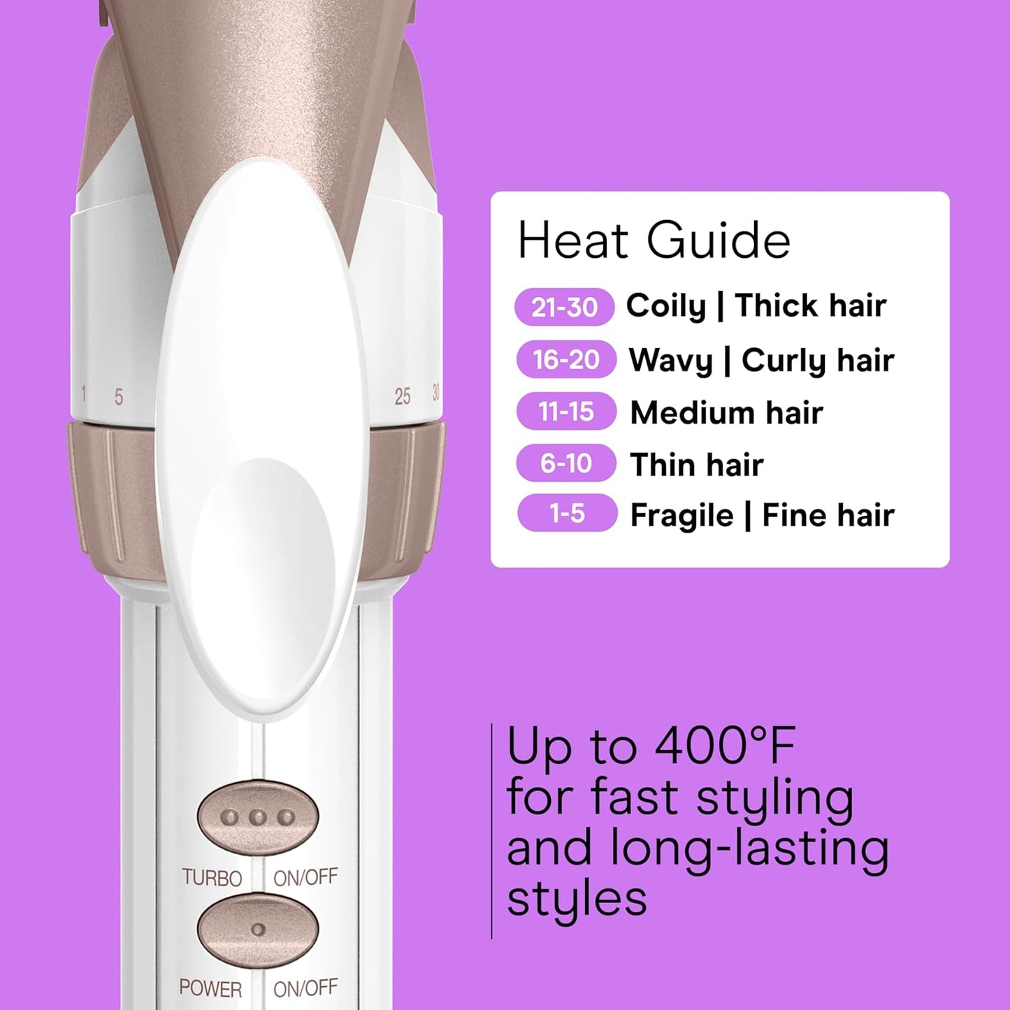 Conair Double Ceramic 1-Inch Curling Iron | Classic Curls for All Hair Lengths