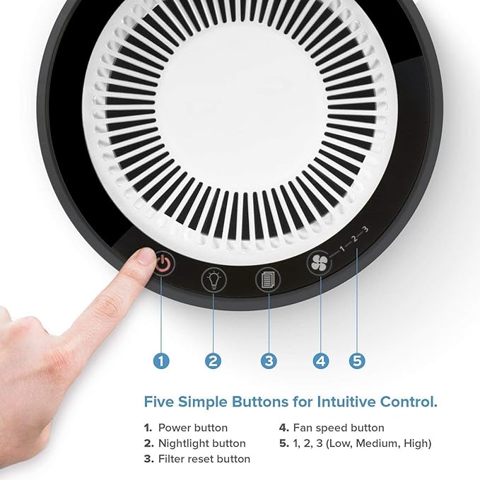 LEVOIT Air Purifiers for Home, High Efficient Filter for Smoke, Dust and Pollen in Bedroom, Filtration System Odor Eliminators for Office with Optional Night Light, LV-H132 1 Pack, Black