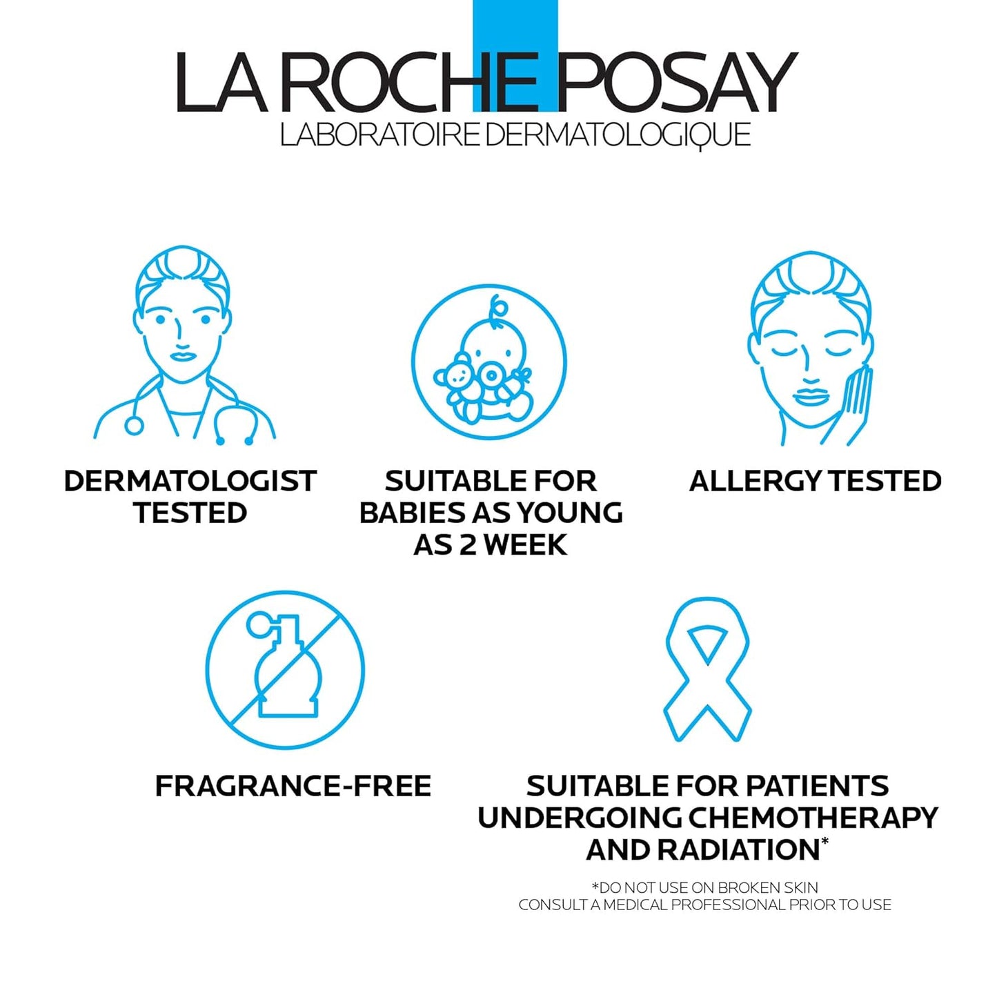 La Roche-Posay Lipikar AP+ Moisturizing Cream – Shea Butter & Niacinamide | For Dry, Sensitive Skin