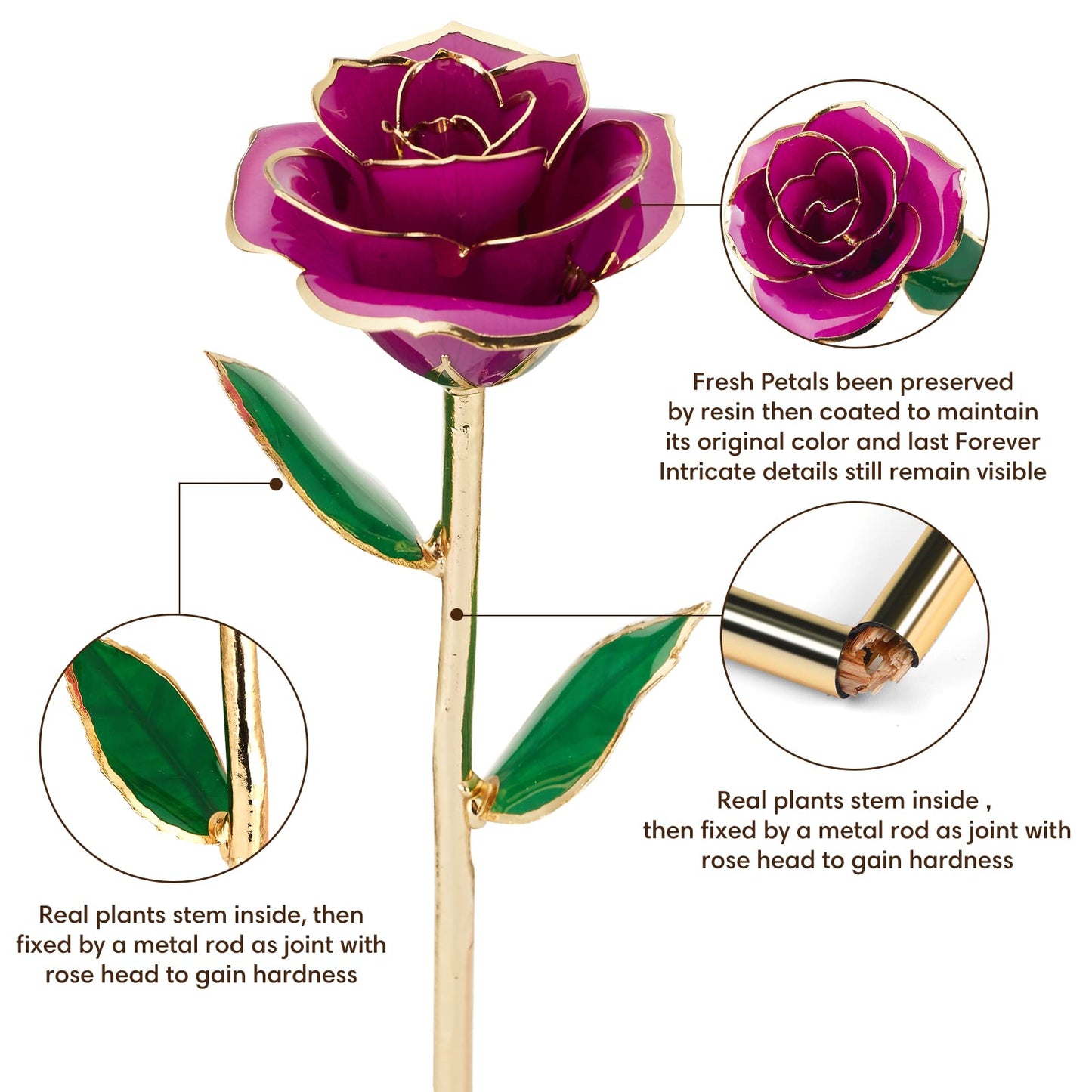 Gold Dipped Rose Real 24K Gold Rose, Genuine One of a Kind Rose Hand Dipped in 24K Golden Roses Romantic Gifts for Women in Her Birthday Anniversary Valentines Day Mothers Day