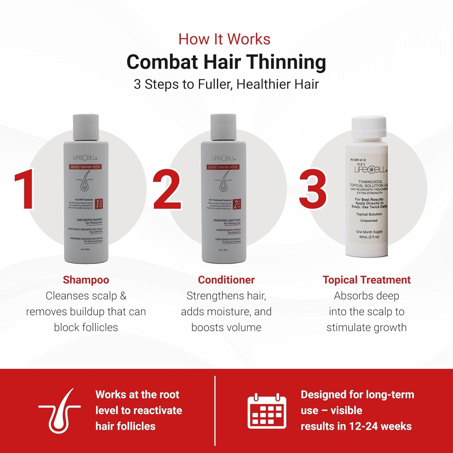 LifeCell Hair Restoration System for Women 2% – Hair Growth Treatment with Minoxidil, Anti-DHT Shampoo & Conditioner – Thicker, Fuller Hair – Supports Scalp Health & Hair Regrowth – 16.8 Fl Oz