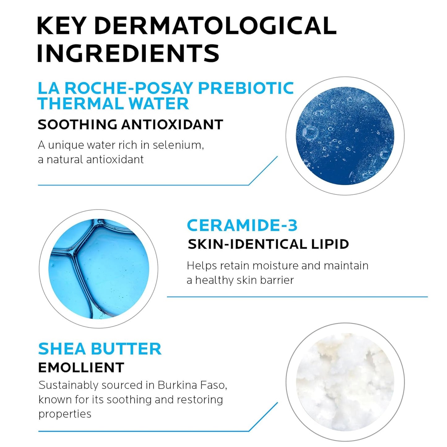 La Roche-Posay Lipikar AP+ Moisturizing Cream – Shea Butter & Niacinamide | For Dry, Sensitive Skin
