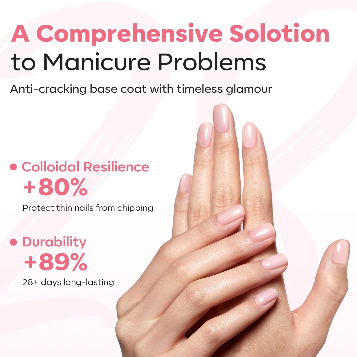 Modelones 15ml Gel Top Coat | Super Shiny No Wipe Base & Top Coat Set