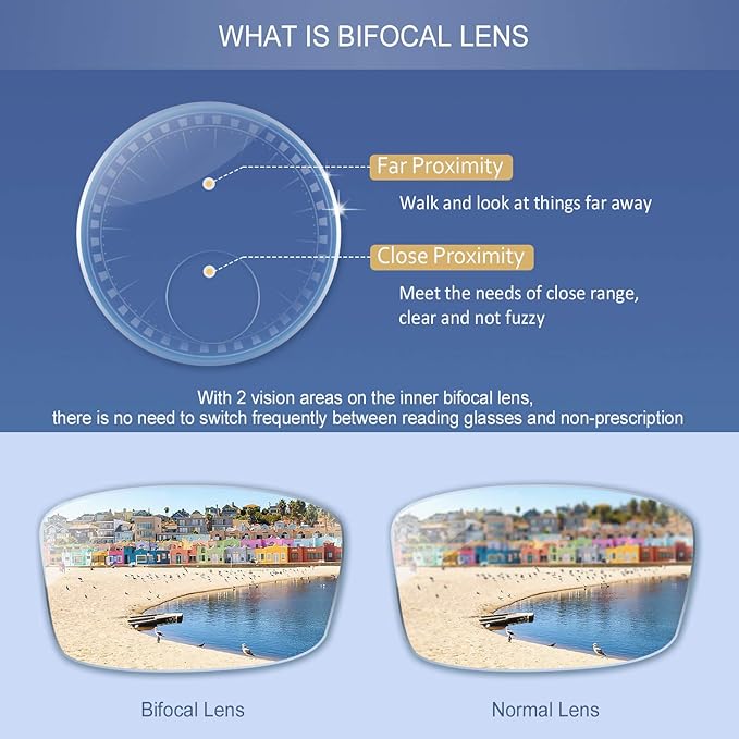 YEIN Bifocal Reading Glasses with Blue Light Blocking Lenses, Bifocal Reader for Women and Men, Vintage Square frame with Spring Hinge (+0.00/+1.50 magnification)