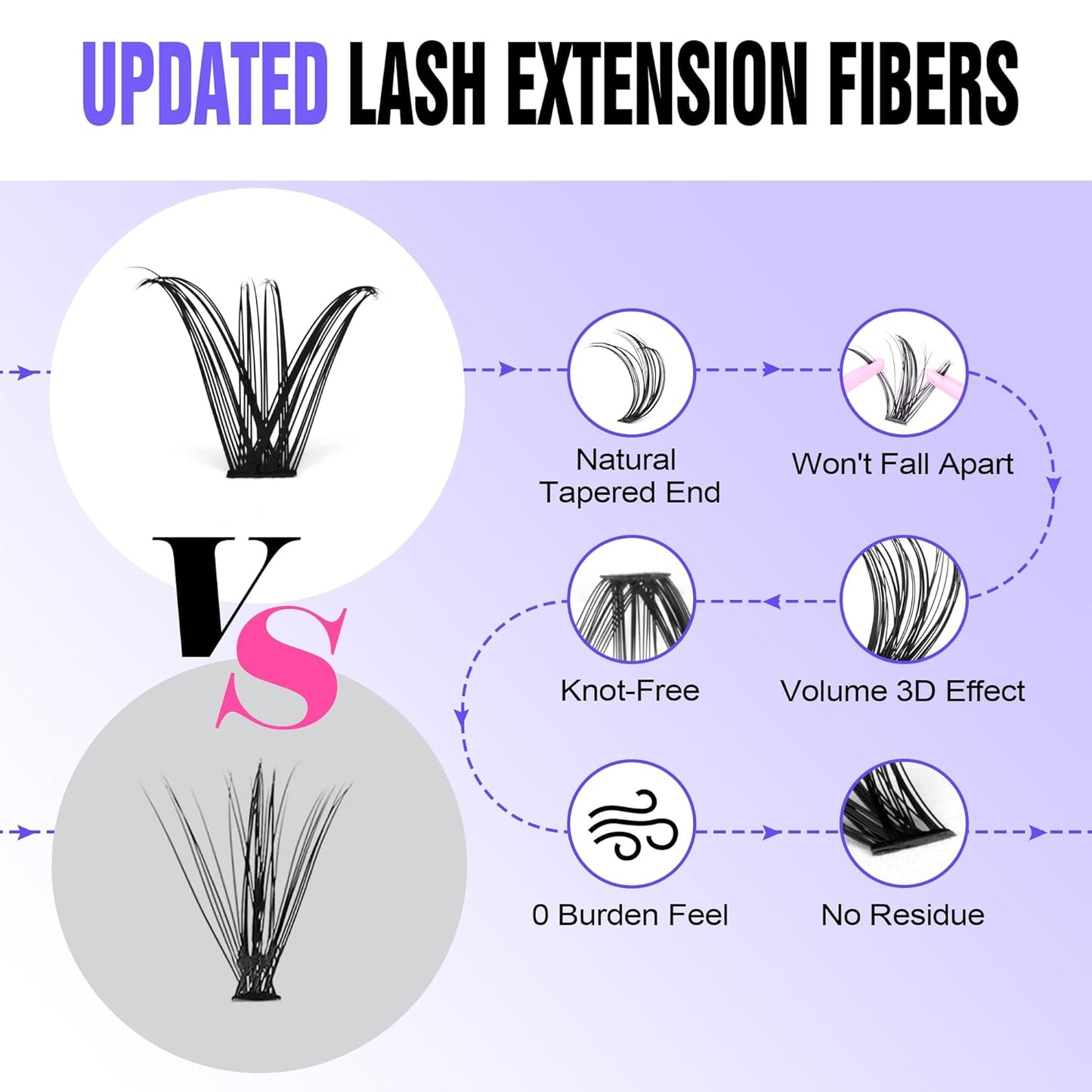 80D Mink Lash Clusters | 240pcs Individual Eyelash Extensions 10-20mm