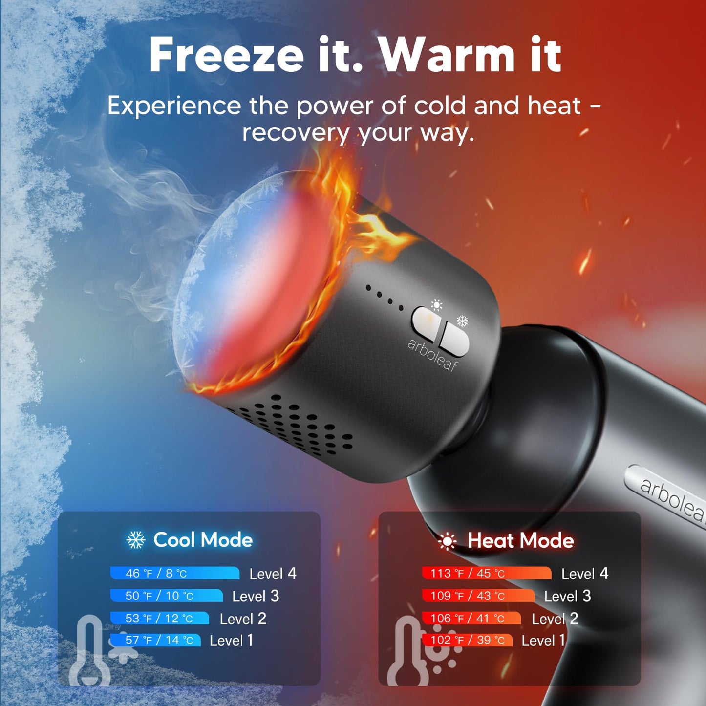 arboleaf Massage Gun deep Tissue, 6 Speeds Powerful Handheld Percussion Muscle Massager Gun with Portable Travel Case for Back, Shoulder, Sore Muscles, Pain Relief for Athletes, Relax, Gifts