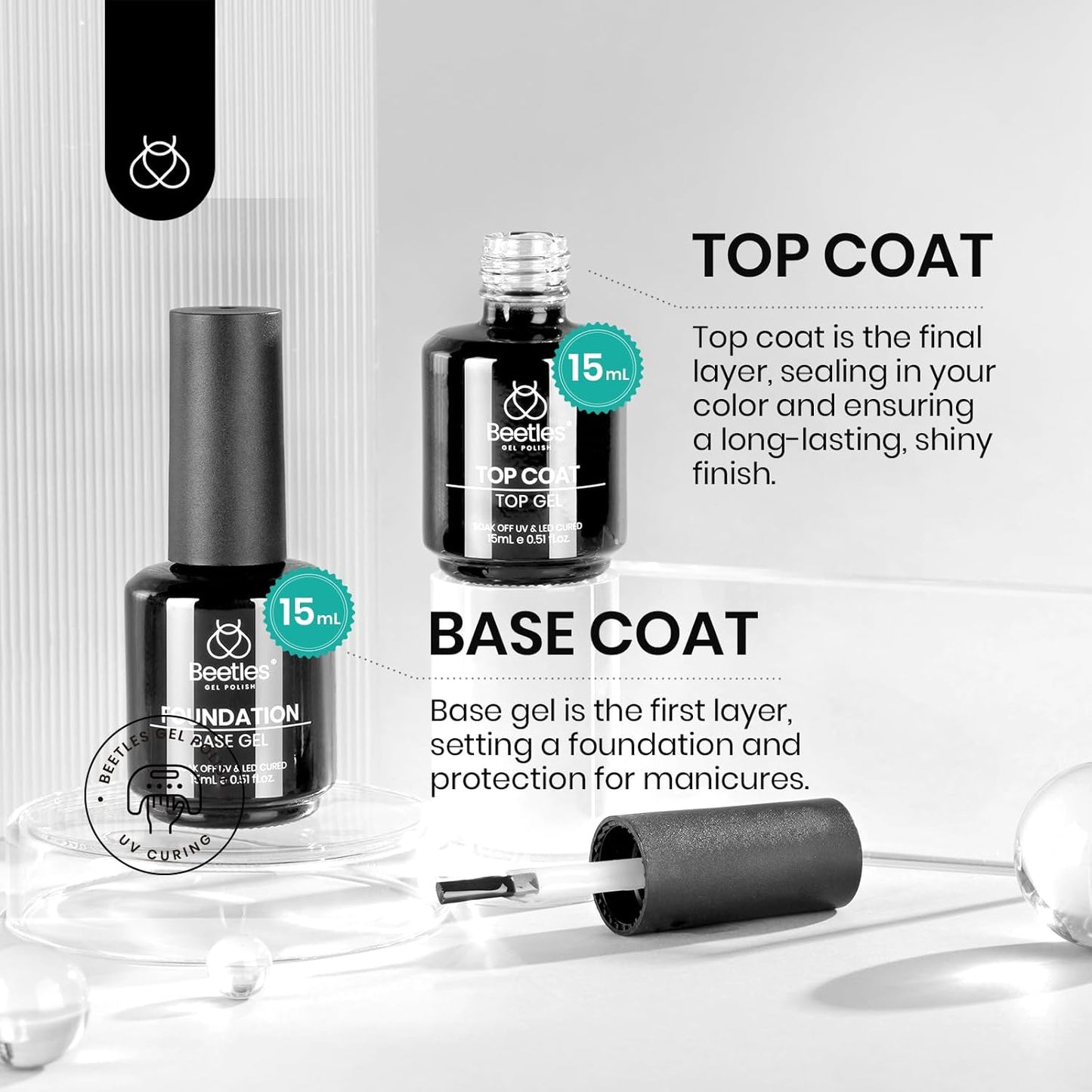 Beetles 3Pcs Builder Nail Gel Set | 15ml No Wipe Top Coat & Base Coat | Long-Lasting Shine for Women