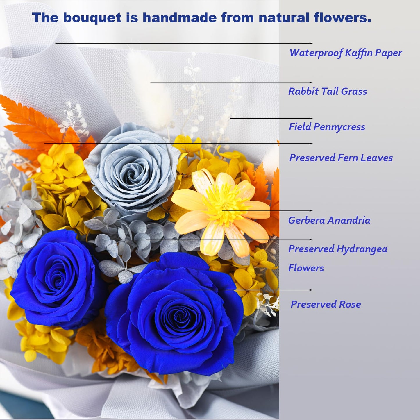 lovenfold Flowers for Delivery,Preserved Flowers Bouquets,Purple Rose Bouquets That Last 1-3 Years,Birthday Flowers Gifts for Women Mom Grandma Wife Friends