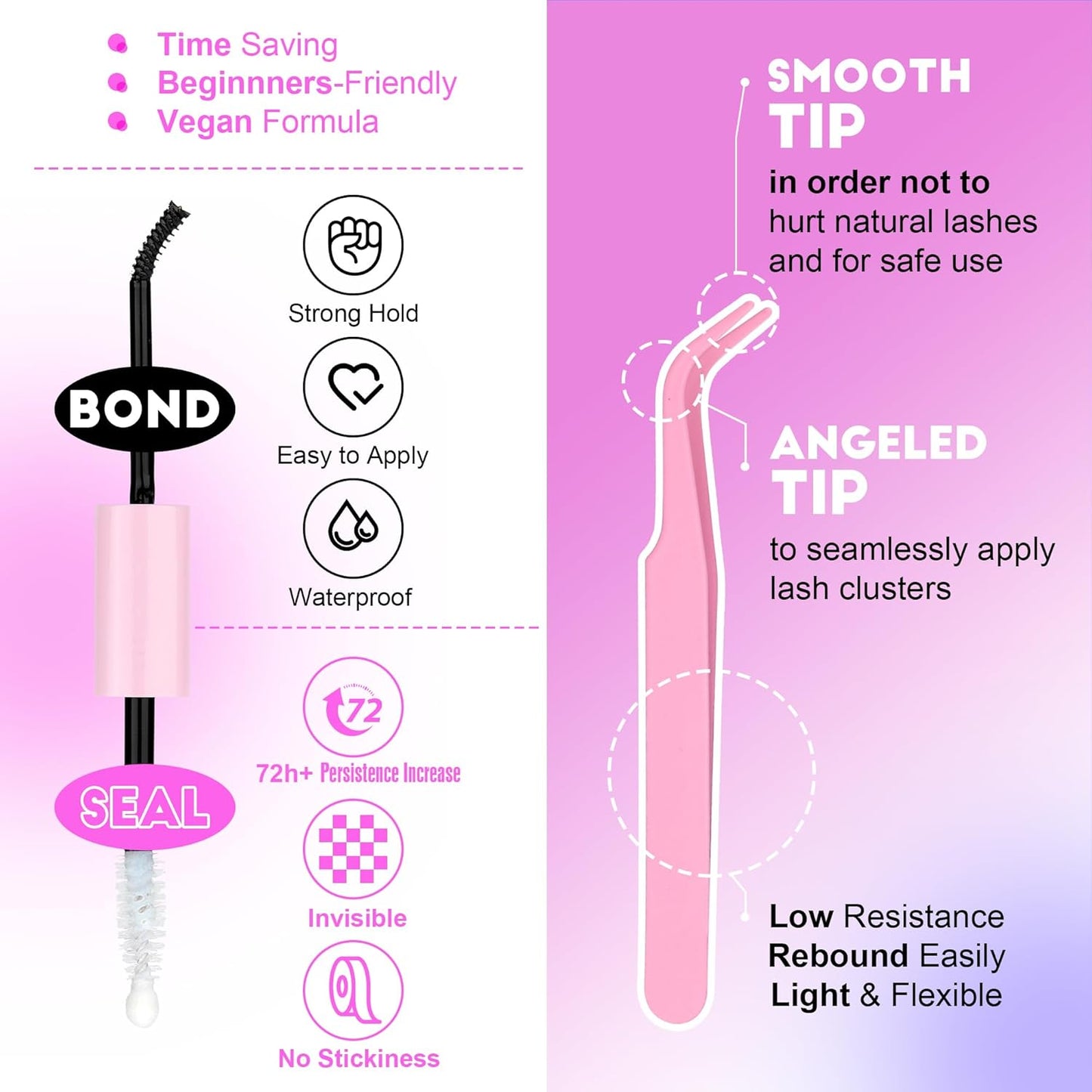 DIY Lash Extension Kit | 280 Pcs Mink 60D & 80D Clusters | Bond, Seal & Tweezers