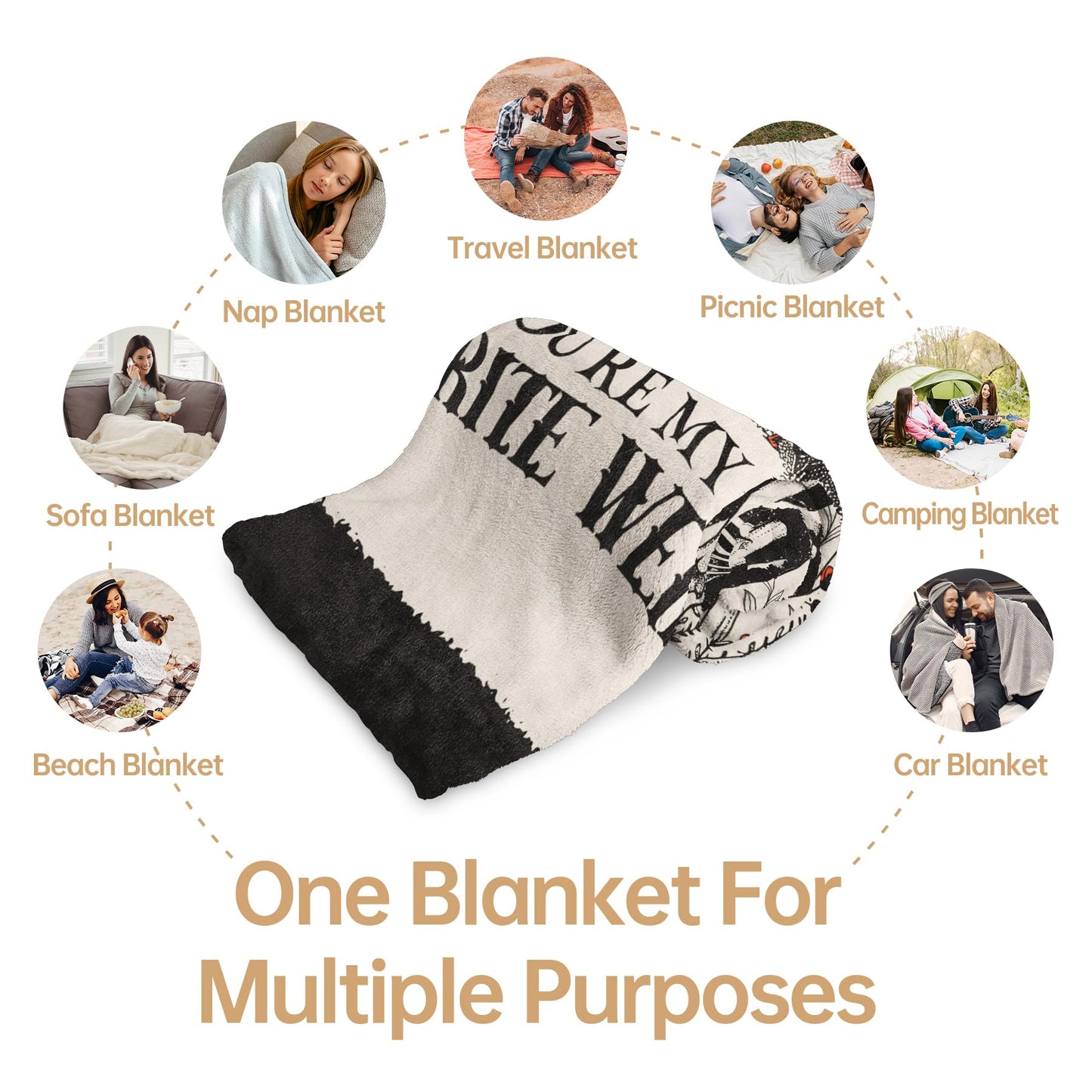 Juratar Valentines Day Gifts for Him Her, Anniversary Blanket for Women Men, Birthday Gifts for Boyfriend Girlfriend, I Love You Gift, Engagement, Wedding Gift for Wife, Husband, Couple, 80"X60"