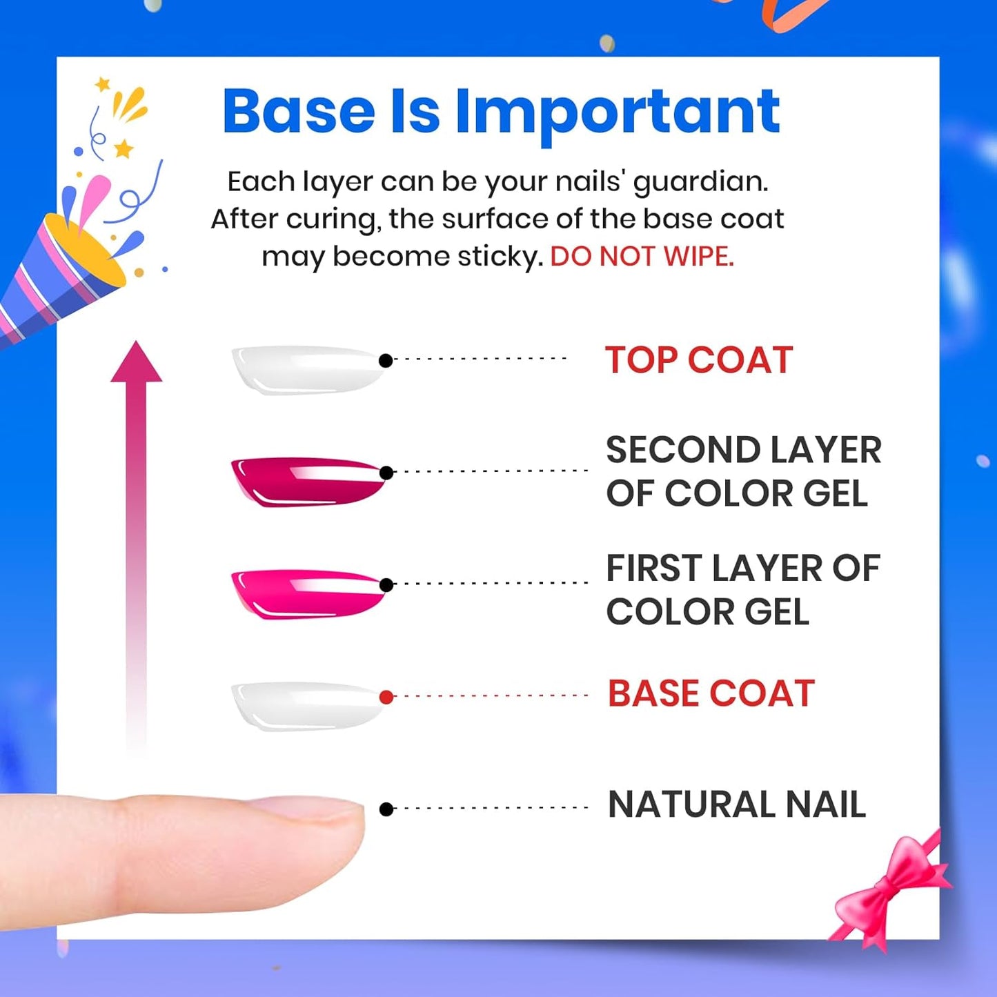 Beetles 4 Pcs Base & Top Coat Gel Kit | Acid-Free Nail Primer Set for Women