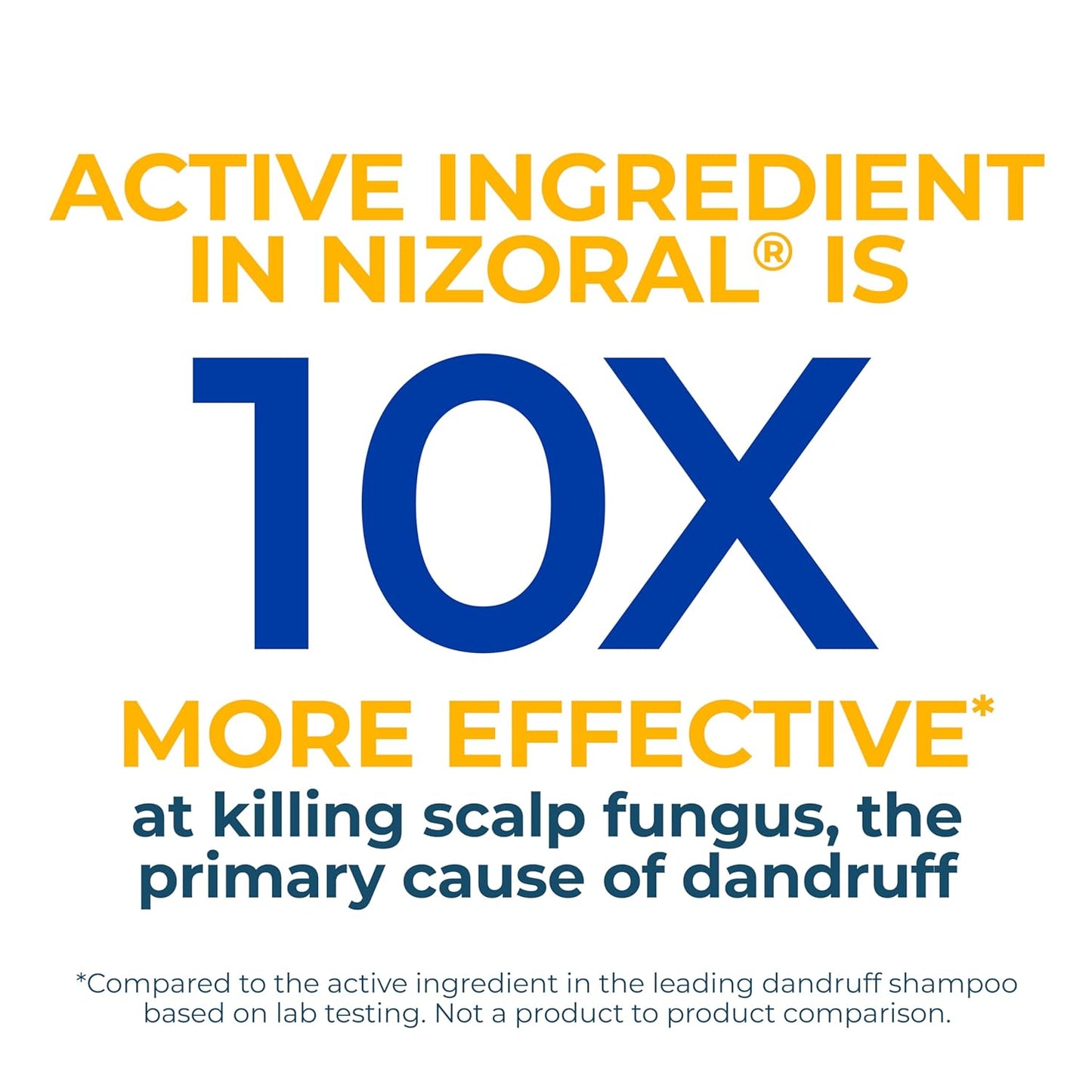 Nizoral 2% Ketoconazole Anti-Dandruff Shampoo & Conditioner | 14 Fl Oz