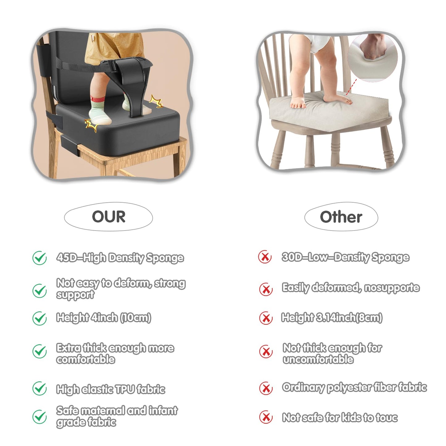 Toddler Booster Seat for Dining Table,Booster Seat for Kitchen Chair with Extended Straps,2PCS Portable with Safety Buckles,Suitable for Kids Aged 3-12 in Restaurants