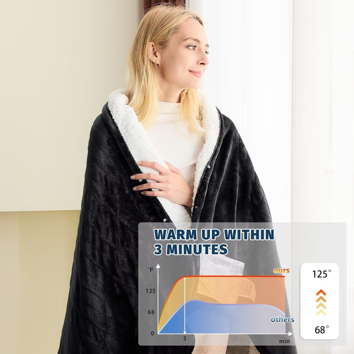 Heated Electric Blanket Queen Size - 84" x 90" Heating Blanket with Dual Control, 10 Heating Levels & 8 Hours Auto Off, Soft Warm Flannel Blanket, Christmas Birthday Gifts for Senior Grandma