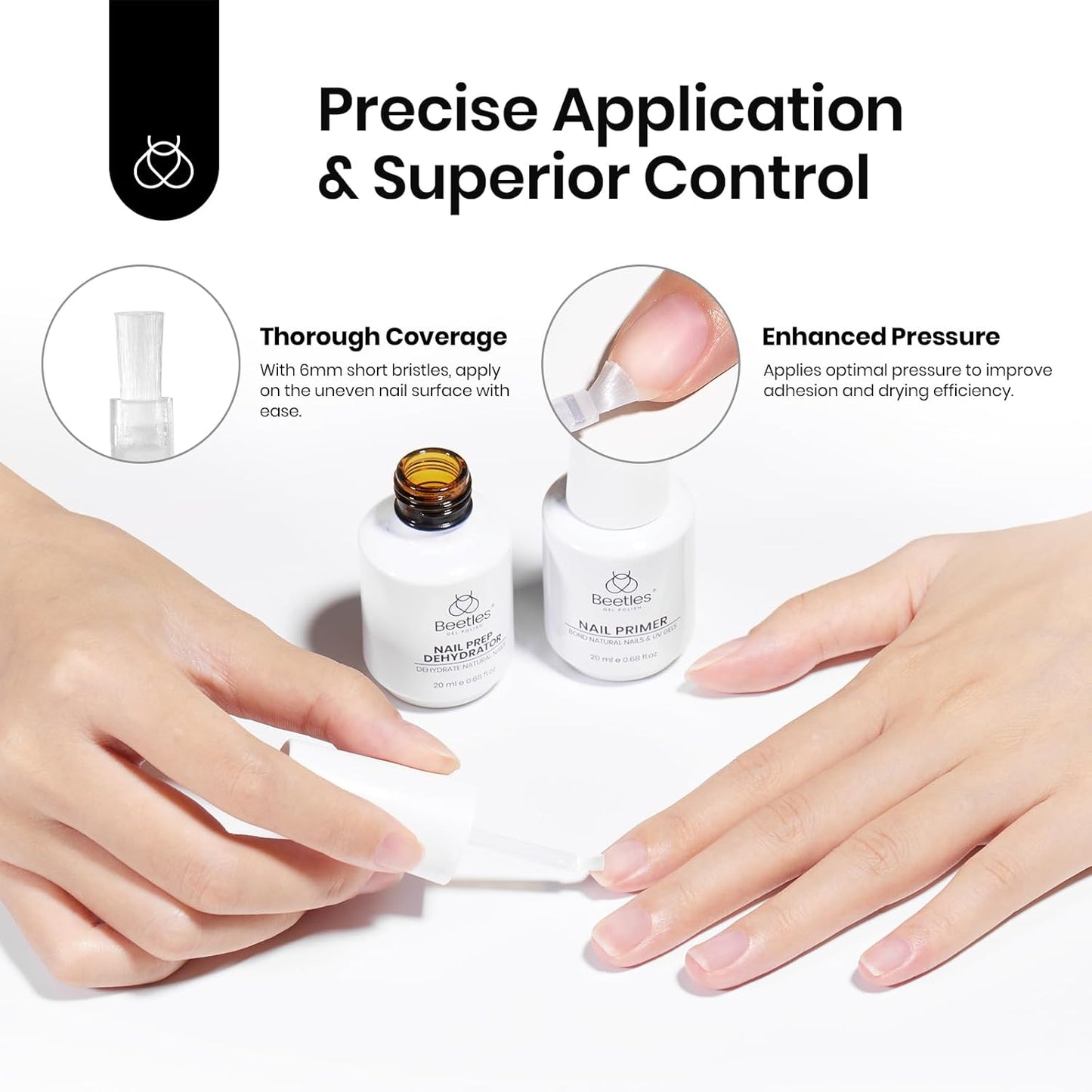 Beetles 4 Pcs Base & Top Coat Gel Kit | Acid-Free Nail Primer Set for Women