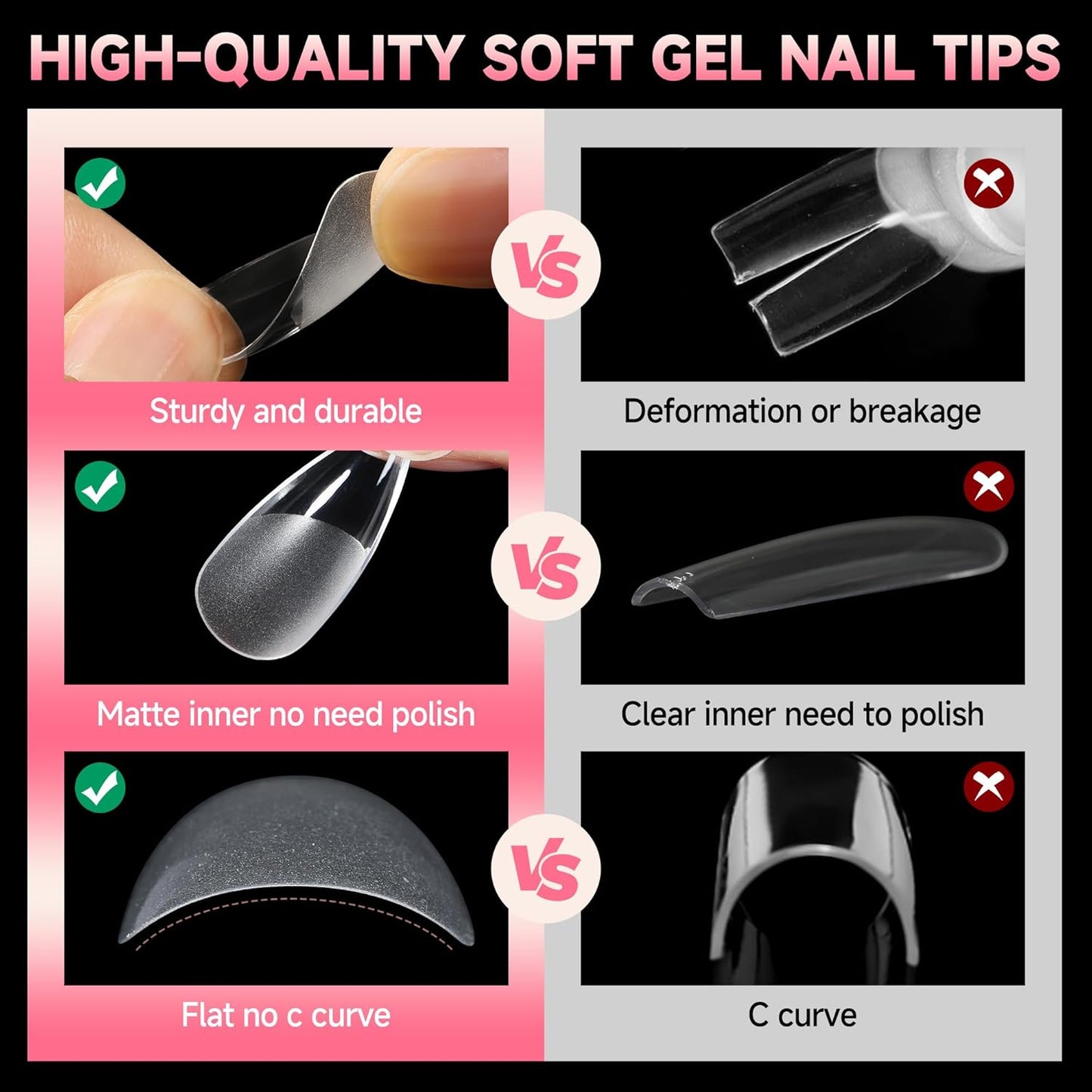 Short Coffin Press-On Nails | 216pcs Gel Tips for DIY Acrylic Extensions