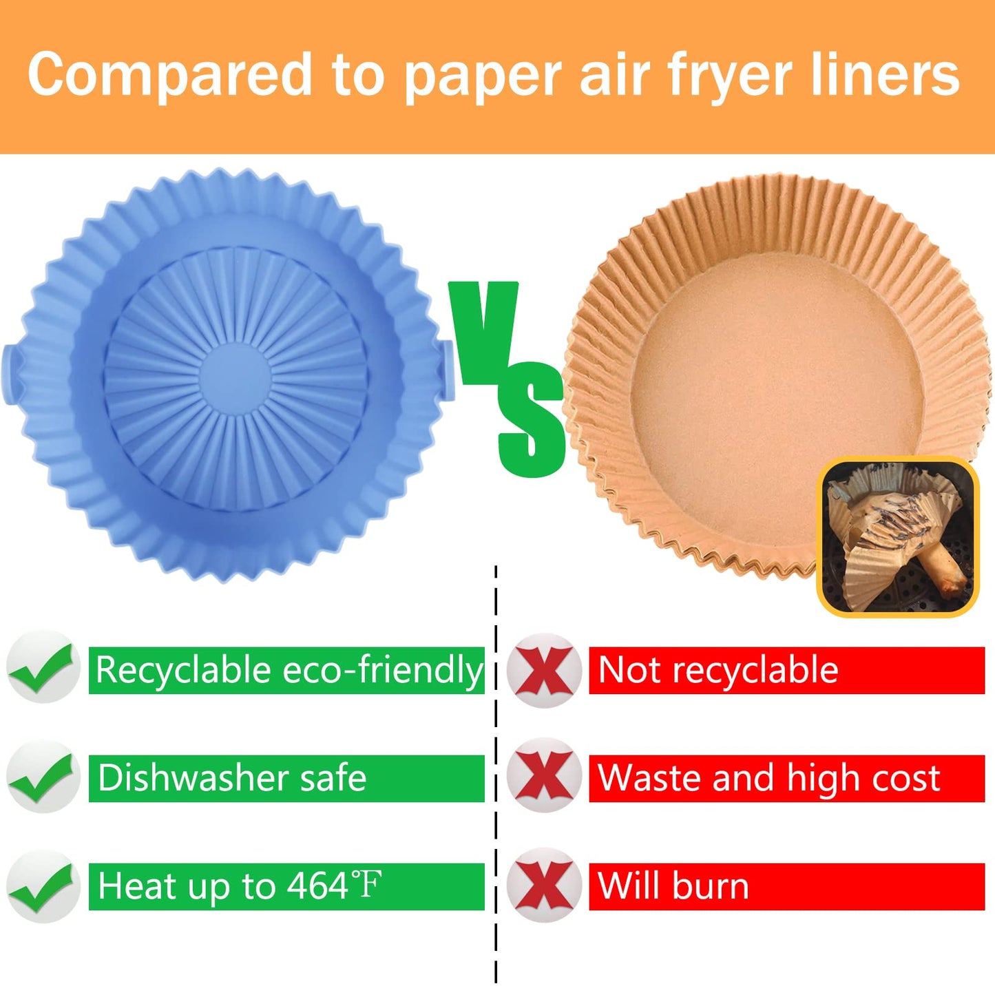 2 Pack Air Fryer Silicone Liners Basket Round, Apply to 1-3.5 QT Airfryer, Air Fryer Silicone Pot Bowl, Reusable Baking Tray Cooking Oven Accessories (Top 6.5in / Bottom 5.5in)