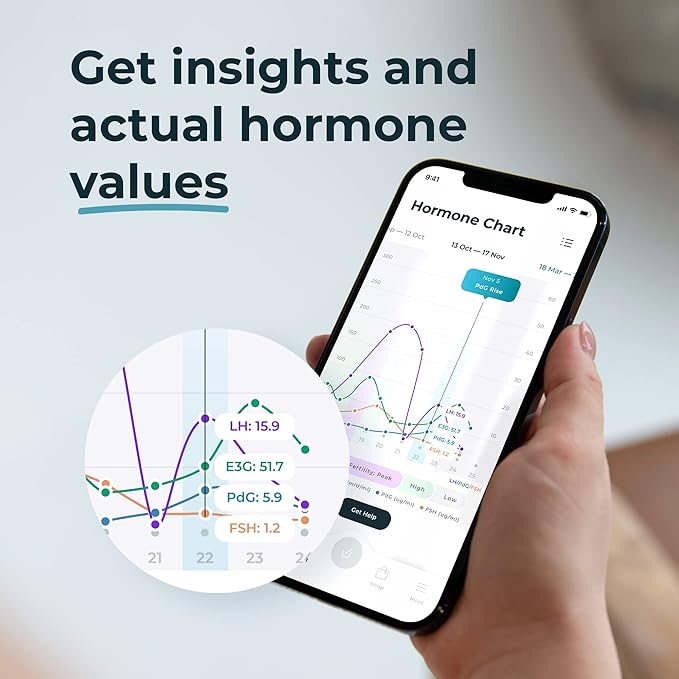 Inito Fertility Monitor & Hormone Tracker for Women | Estrogen, LH, PdG (Urine Metabolite of progesterone), FSH | Track and Confirm Ovulation | Includes 15 Test Strips (iPhone 14 Pro Max)