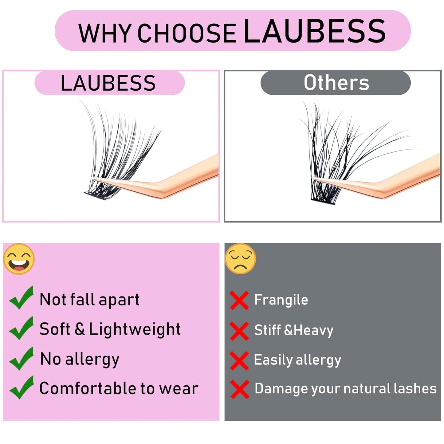 Eyelash Clusters LAUBESS Lash Clusters Individual Lashes Cluster Eyelash Extensions DIY at Home Waterproof Cluster Lashes (40D-C-9-16)