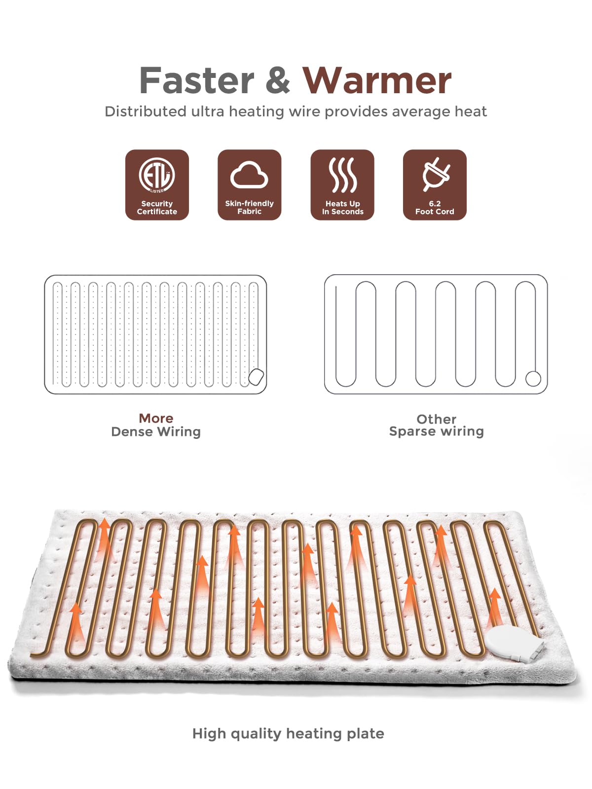 Heating Pad for Back & Cramps Relief,Electric Heat Pad Fast Heat,6 Level Heat Setting,3 Level Timming,Auto Shut Off, Machine Washable,Suitable for Back,Neck,Abdomen Pain Relief (Dark Grey, 17''×33'')
