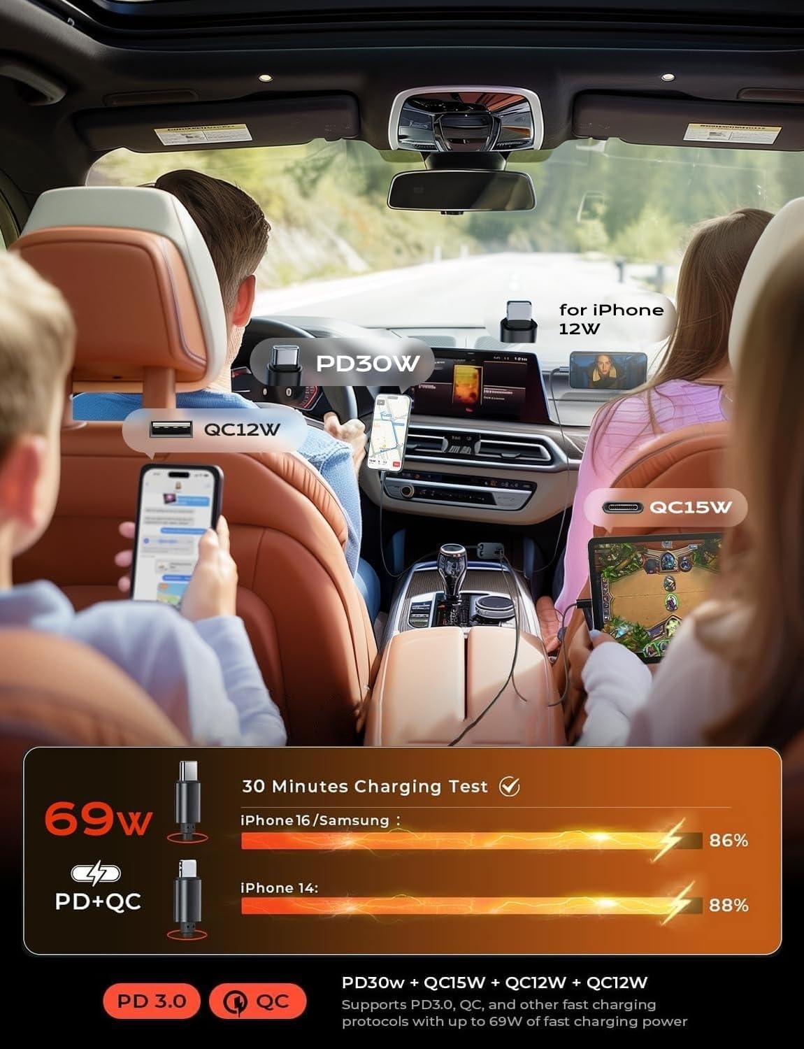 LISEN Retractable Car Charger, Lighting Deals of Today, Retractable Car Charger for iPhone 17 Pro Max Air 16 15 iPad Samsung, Valentines Day Gifts for Men Women, Ford F150 ASccessories