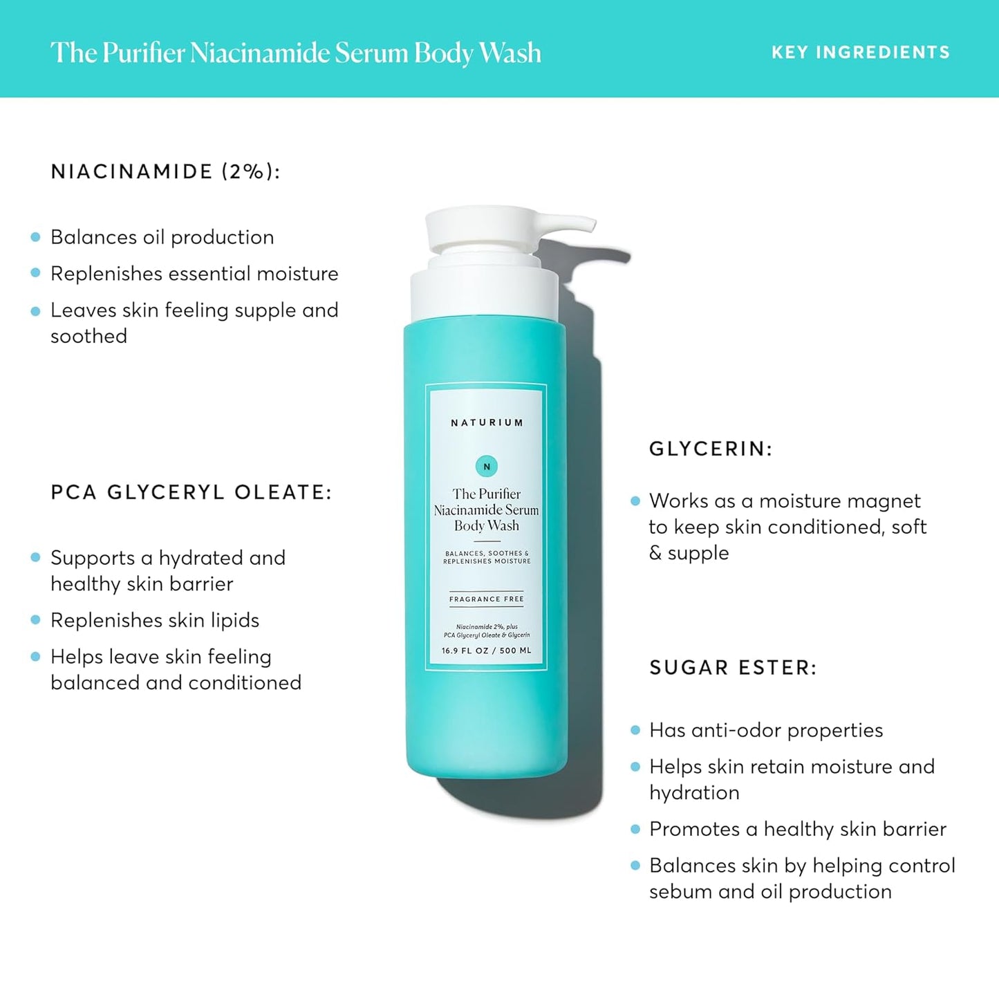 Salicylic Acid Body Wash – Gentle & Smoothing Cleanser | 16.9 Oz