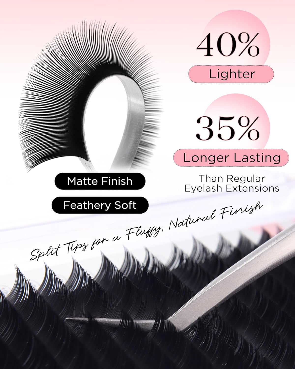 BEYELIAN Flat Eyelash Extension, Ellipse Lash Extensions 0.20 C Curl 15mm 16 Rows Matte Black Eyelash Extension Supplies Classic Lash Extensions Individual Eyelashes Salon Use