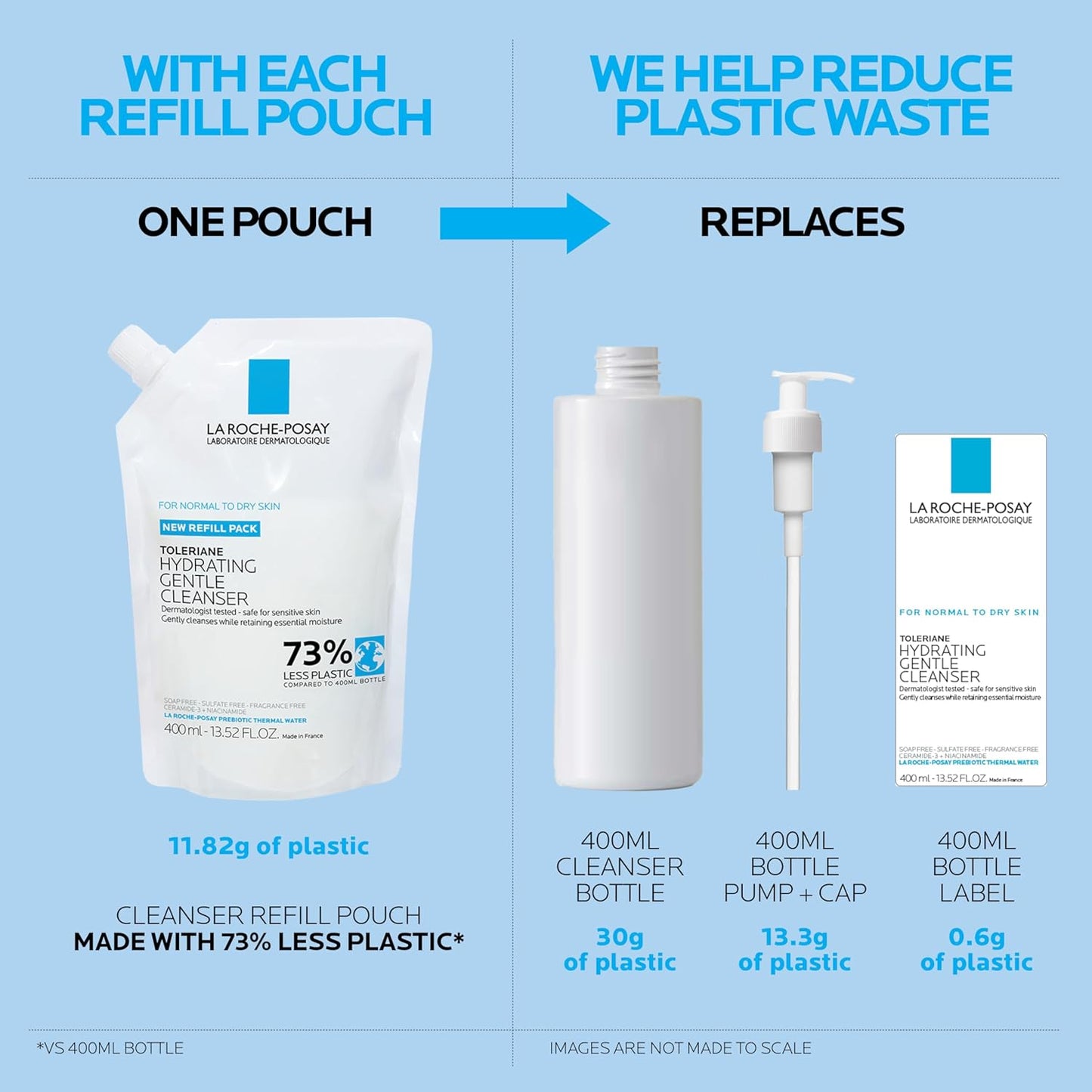 La Roche-Posay Toleriane Hydrating Face Cleanser | Niacinamide & Ceramides | Fragrance-Free for Sensitive Skin