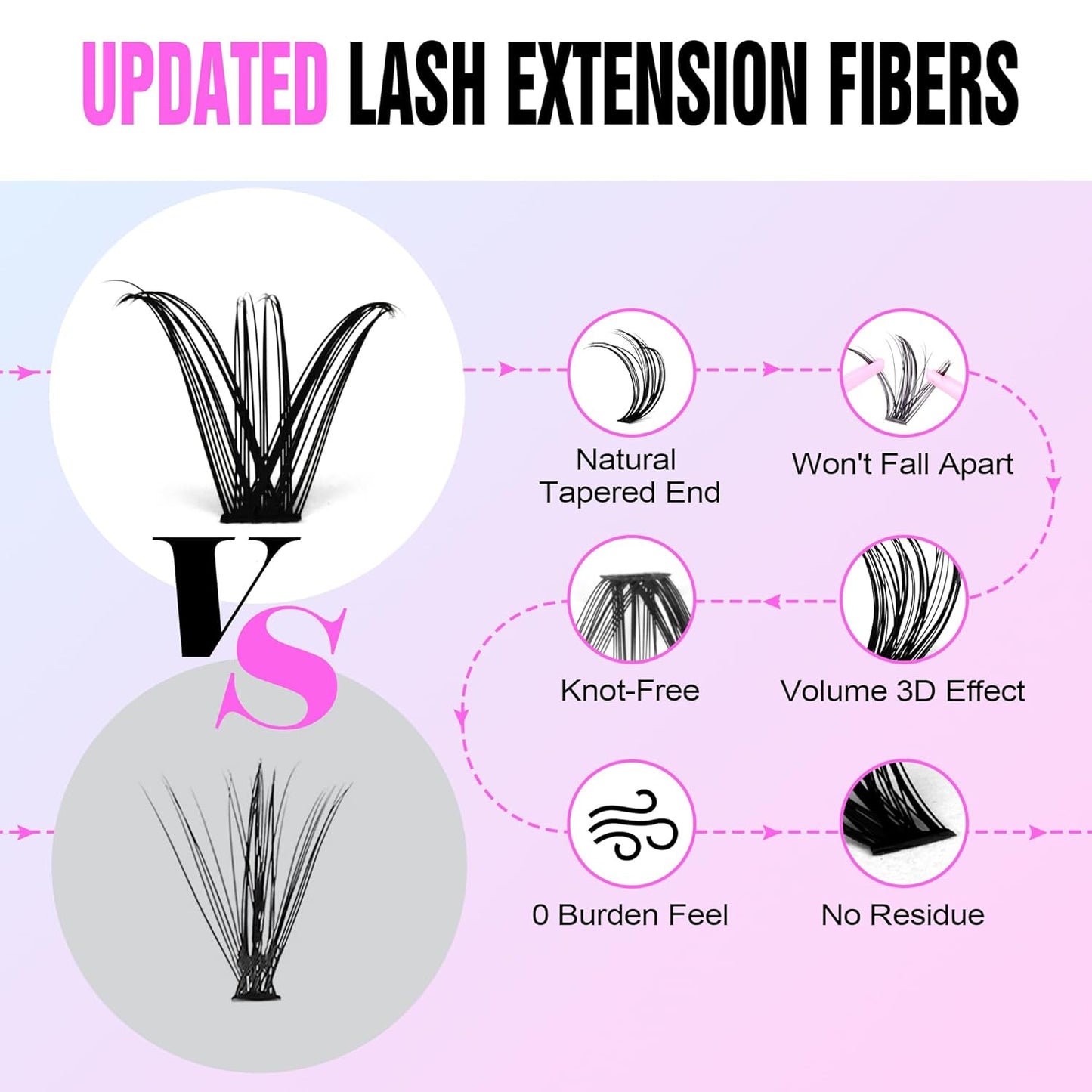 DIY Lash Extension Kit | 280pcs Brown 40D Clusters | 9-16mm Individual Lashes
