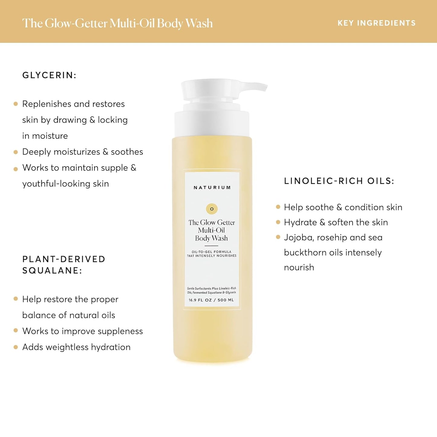 Naturium Calmer Ceramide Body Wash | Fragrance-Free & Moisturizing | 16.9 oz