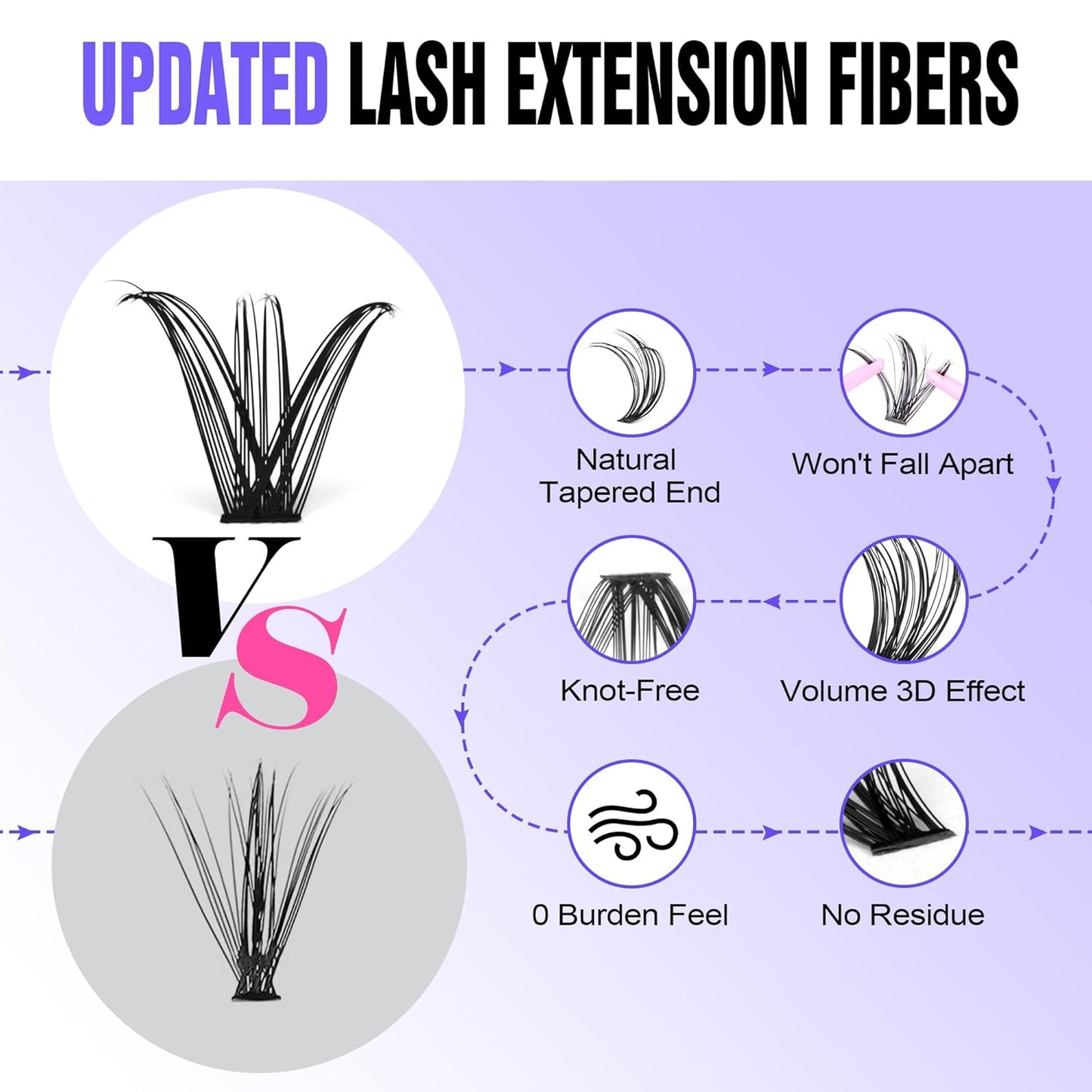 DIY Lash Extension Kit | 50D Individual Lash Clusters 9-16mm | Bond & Seal Included