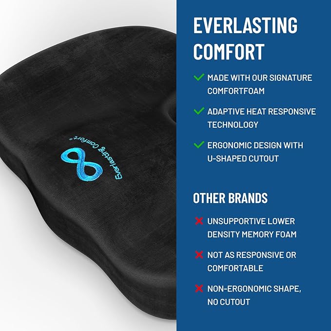 Everlasting Comfort Doctor Recommended Memory Foam Seat Cushion for Office Chairs & Car Seat - Ergonomic Office Desk Accessories for Tailbone Pain Relief, Sciatica & Back Support
