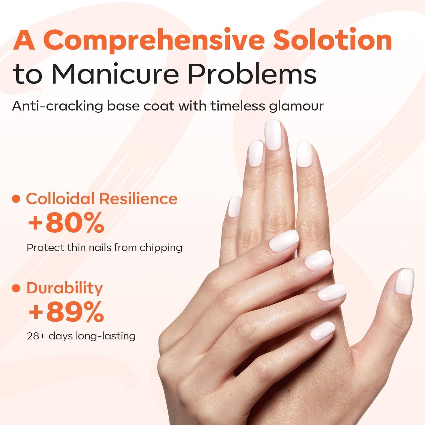 Milky White Rubber Gel Base Coat | 6-in-1 Builder for Strong Nails