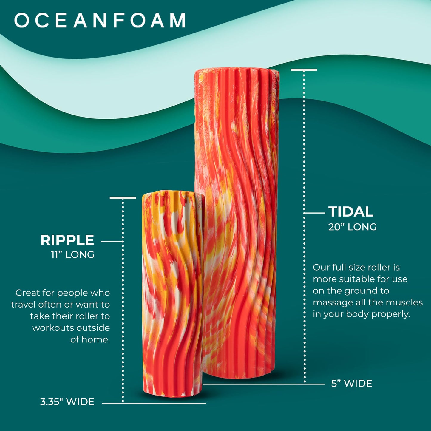 Oceanfoam Tidal Roller - Black Marbled - Muscle Massage Foam Roller for Back Pain & Stretching - Firm and Ergonomic Wide Wave Textured - Yoga, Athletics, & Wellness - Full Size, 20" x 5"
