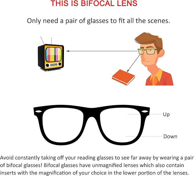 YEIN Bifocal Reading Glasses with Blue Light Blocking Lenses, Bifocal Reader for Women, Vintage Square frame with Spring Hinge (+0.50/+3.00 magnification)