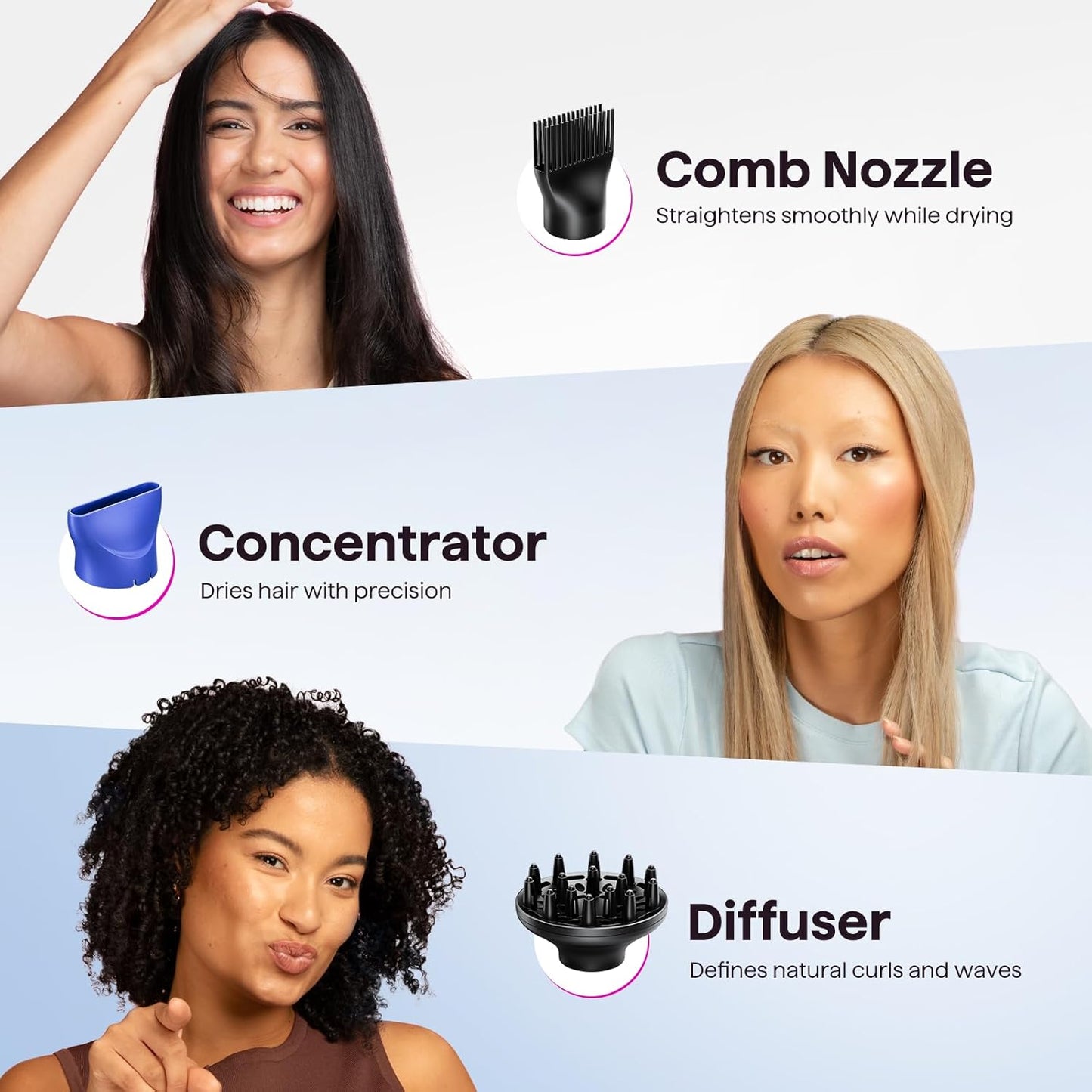 Wavytalk 1875W Ionic Hair Dryer | Diffuser & Attachments for Curly Hair