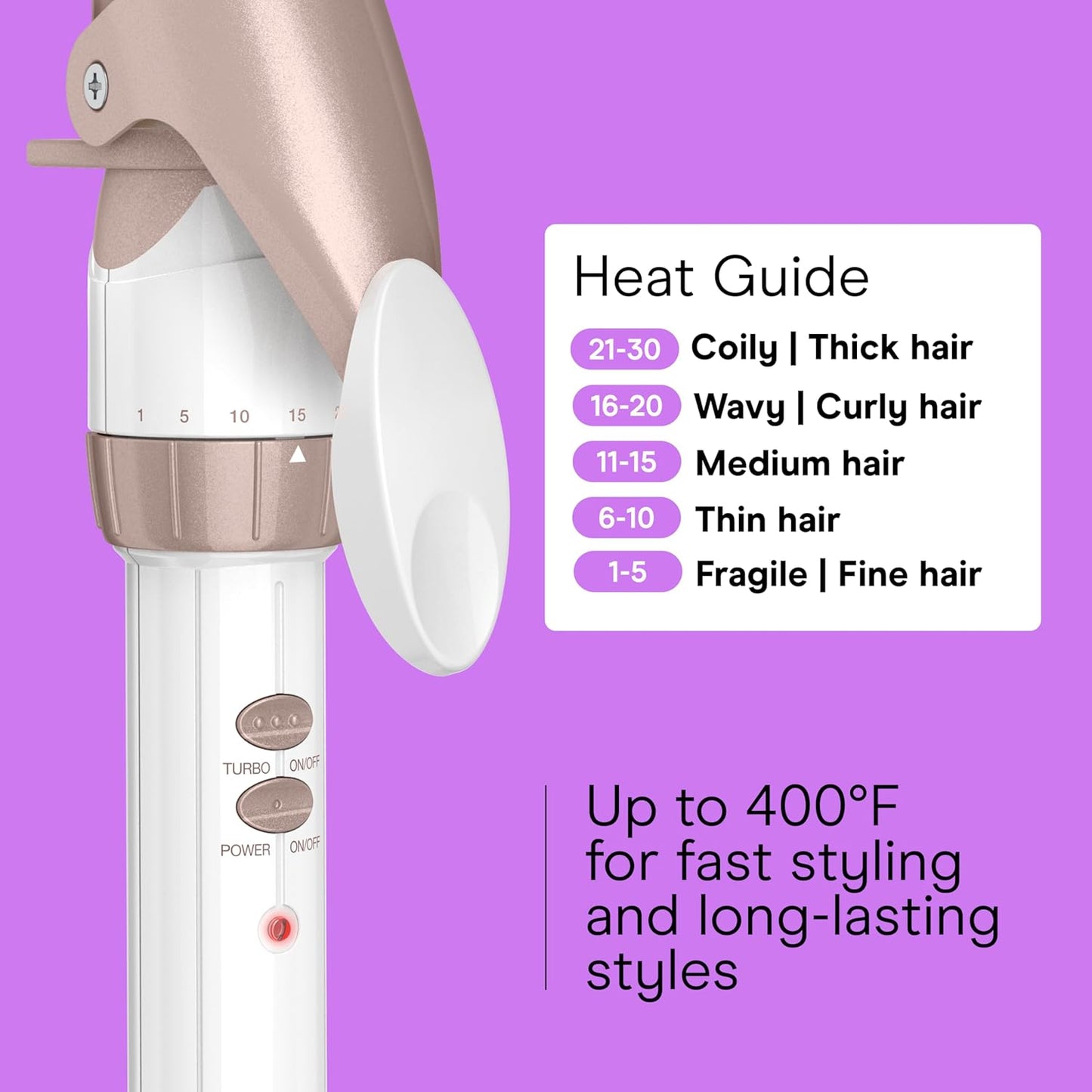 Conair Double Ceramic 3/4-Inch Curling Iron | Bonus Claw Clip | Tight Curls