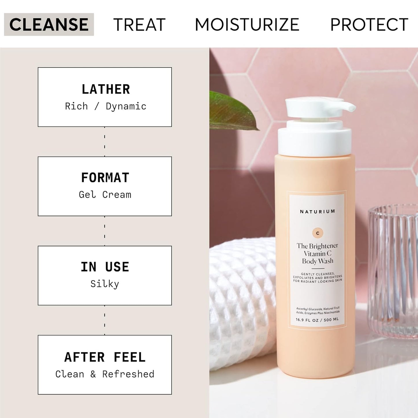 Salicylic Acid Body Wash – Gentle & Smoothing Cleanser | 16.9 Oz